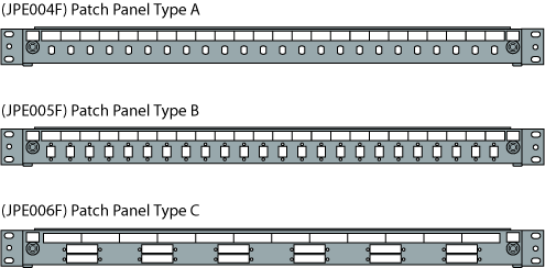 Foe401 Modular Fibre Patch Panel 1u Black Box